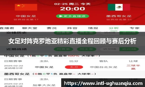 女足对阵克罗地亚精彩直播全程回顾与赛后分析